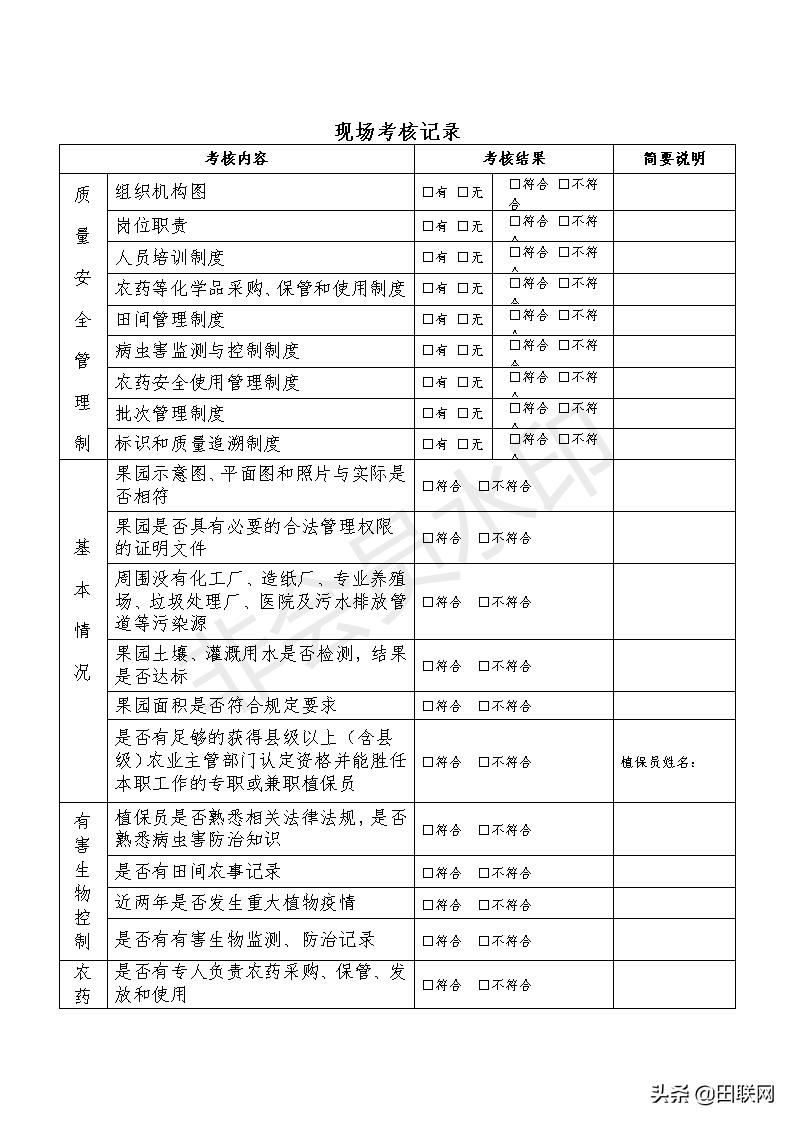 忠县柑橘出口之：出境水果果园注册登记申请表及果园考核表