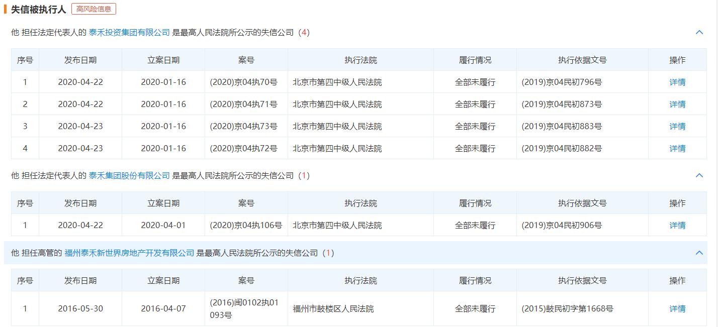 黄其森旗下失信公司不止泰禾集团还有救命稻草泰禾人寿母公司