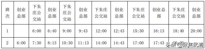 武清公交停止运营时间,武清公交车最新调整消息