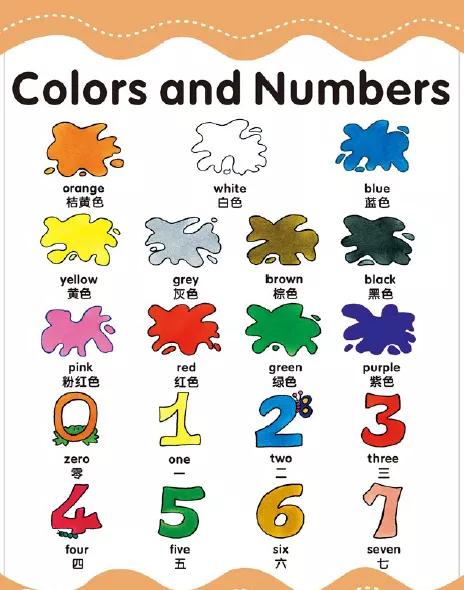 洪恩英语启蒙篇课堂教学,洪恩英语启蒙单词卡