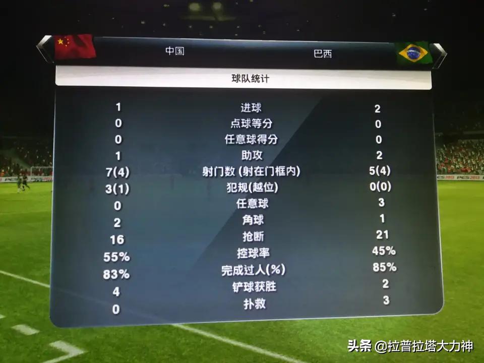 国足勇夺2006大力神杯,国足世界杯夺得亚军