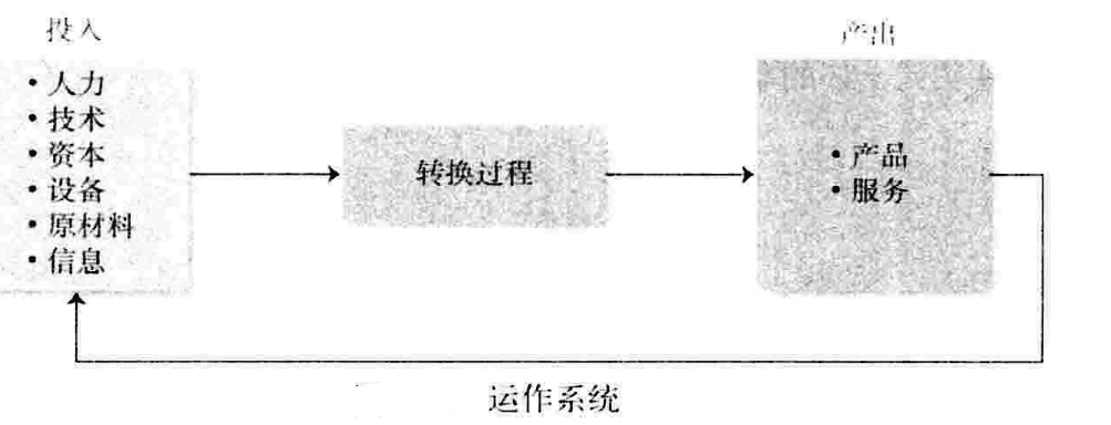 从零开始读懂管理学,管理学怎么讲