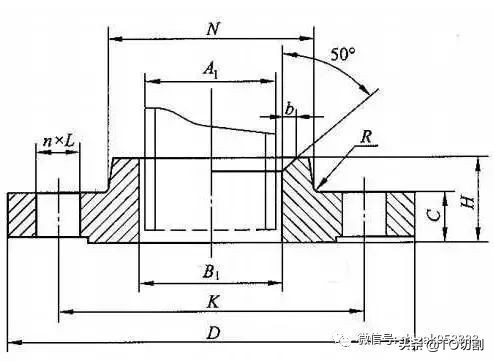 法兰接头的种类,12种法兰知识大全