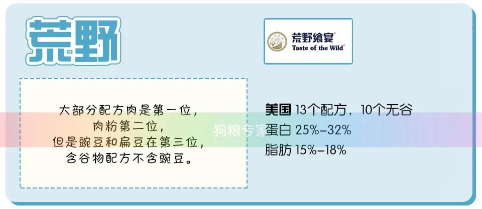 wdj推荐的国产狗粮,美国wdj狗粮推荐
