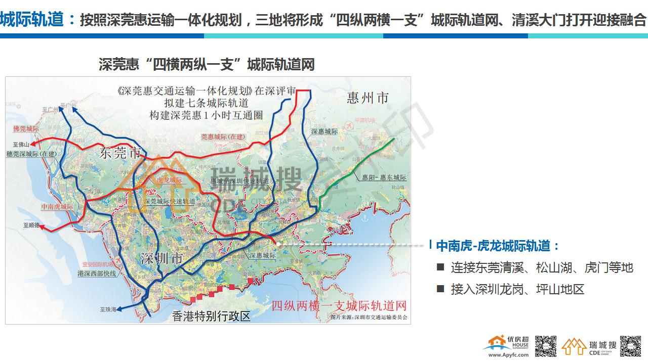 东莞清溪2021年新发展,东莞清溪前景