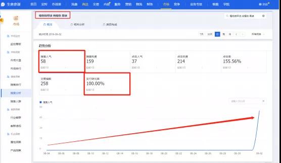 淘宝虚假交易申诉留言写什么好,淘宝虚假交易申诉失败后果