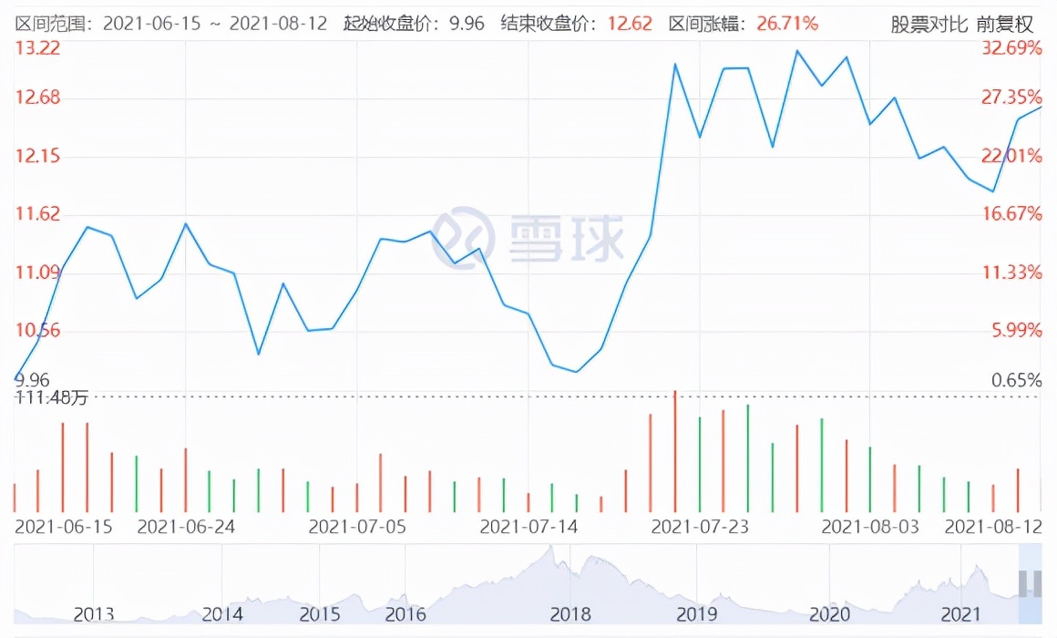 华灿光电miniled和microled,miniled市场有望加速爆发