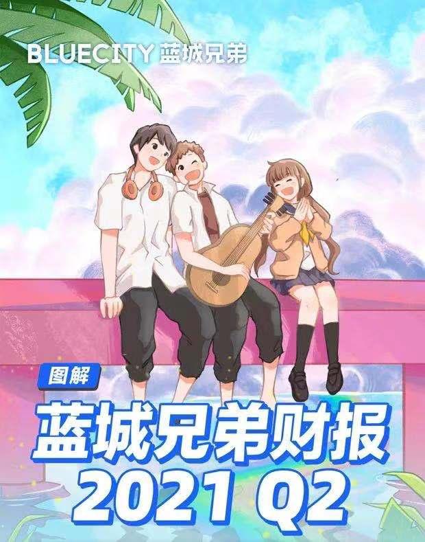 blued有多少海外市场,blued交友现状