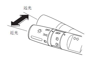 马自达6车灯光操作正确方法,马自达6灯光使用图解