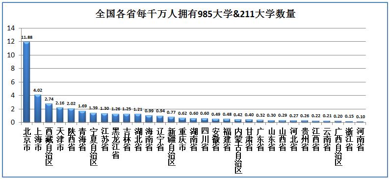 曾经的东北有多强,中国黑龙江省实力有多强