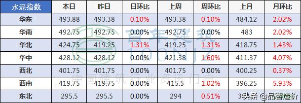 各类钢材理论重量计算公式大全,钢材理论重量与实际重量怎么计算