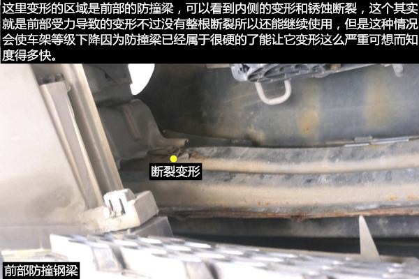 如何鉴定二手车,天津市二手车怎么鉴定