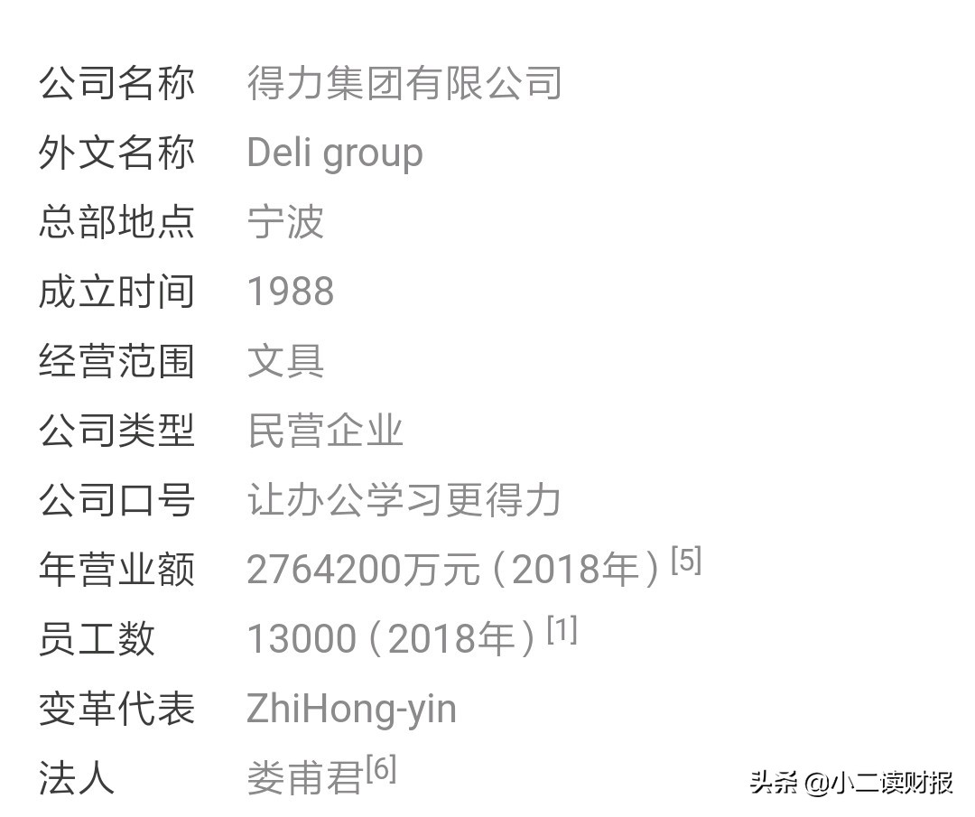 宁波得力集团工厂,宁波得力集团在哪里