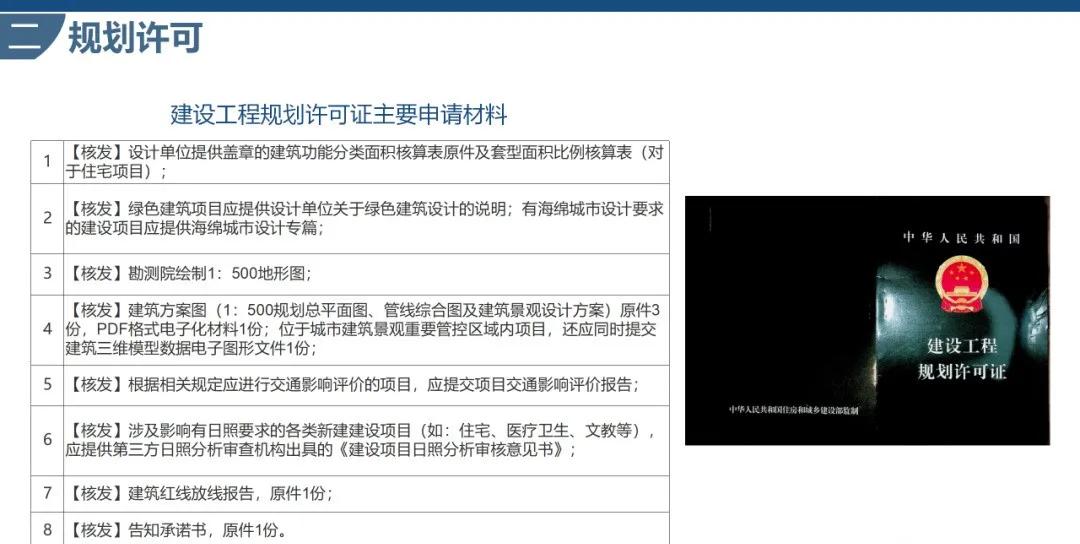 房地产报建流程视频教程,房地产项目开发报建流程图