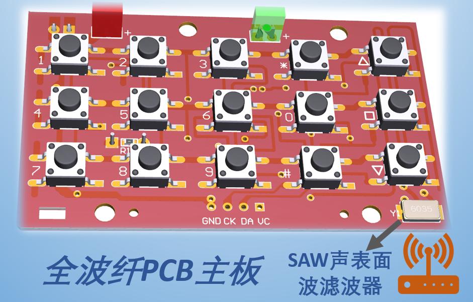 银行密码系统,银行动态密码器有什么用