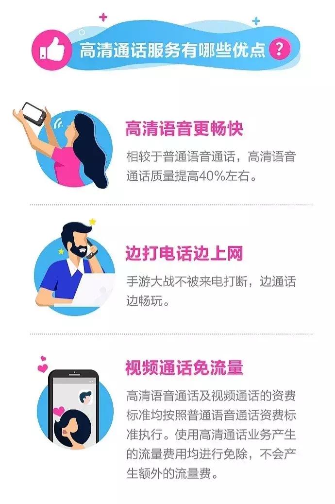 还在用微信语音视频吗？电信Volte高清语音视频通话来了！
