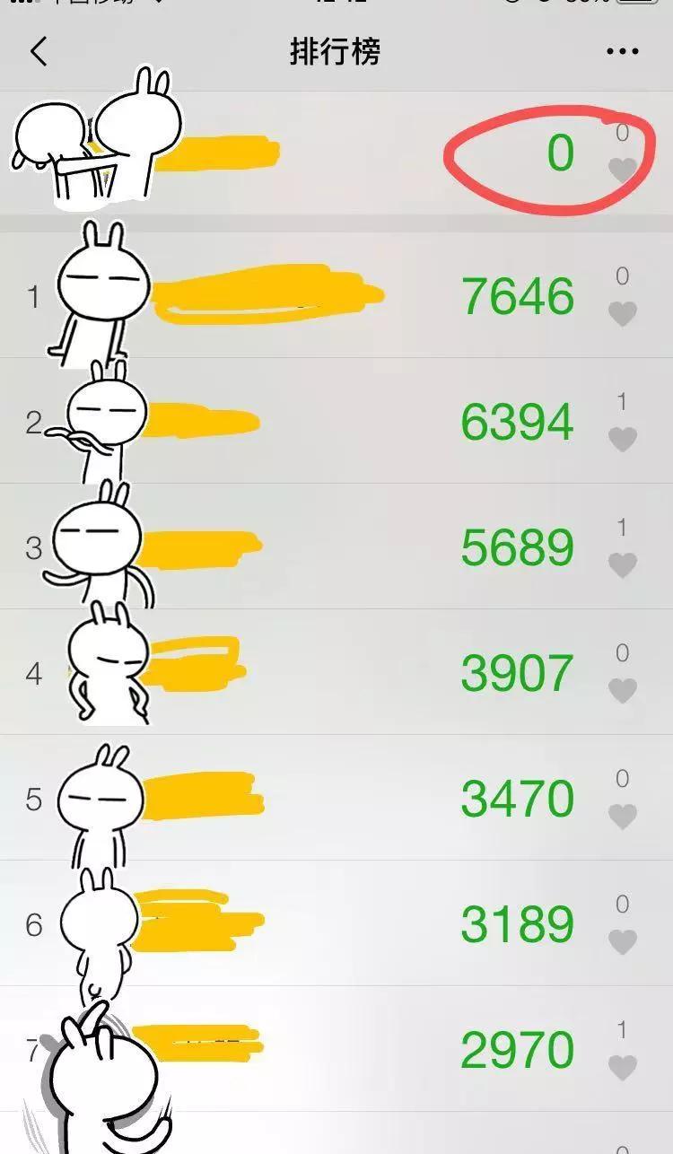 假期第六天的状态,假期第六天