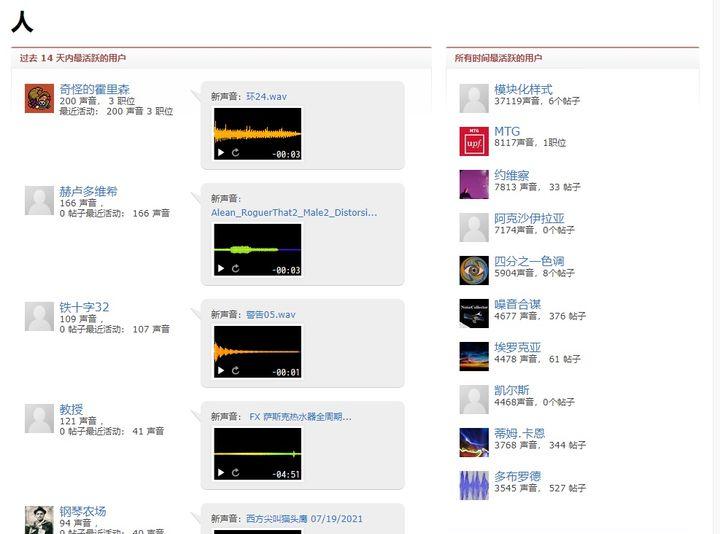 私藏分享！这7个免费音乐素材库，每一个都堪称宝藏
