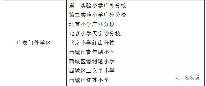 一句话点评东城区小学,一句话点评初中优秀男孩