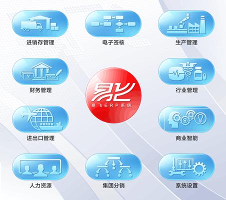鼎捷易飞erp系统怎么样,鼎捷易飞erp系统