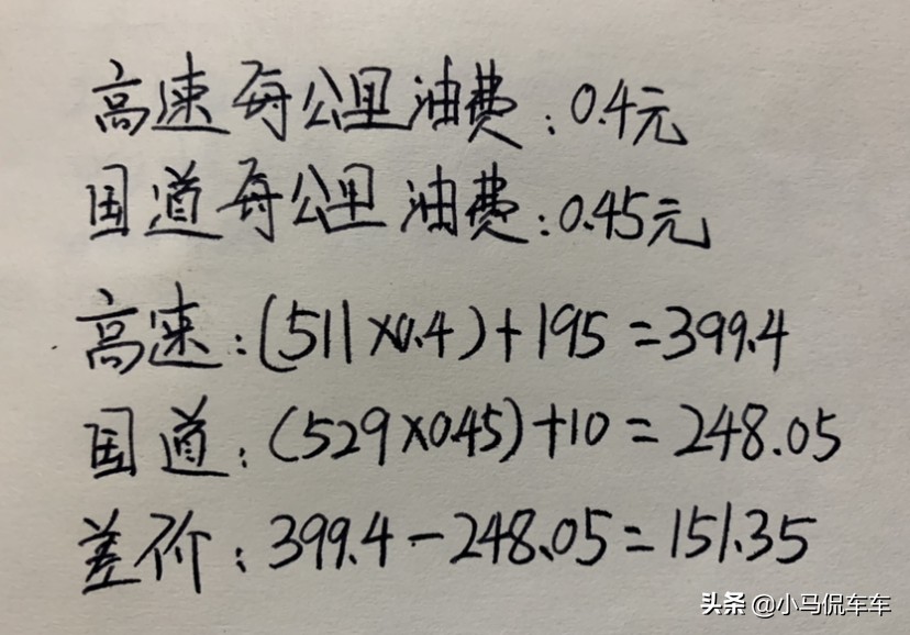 开车走国道一般多少公里,国道一般开多少公里合适