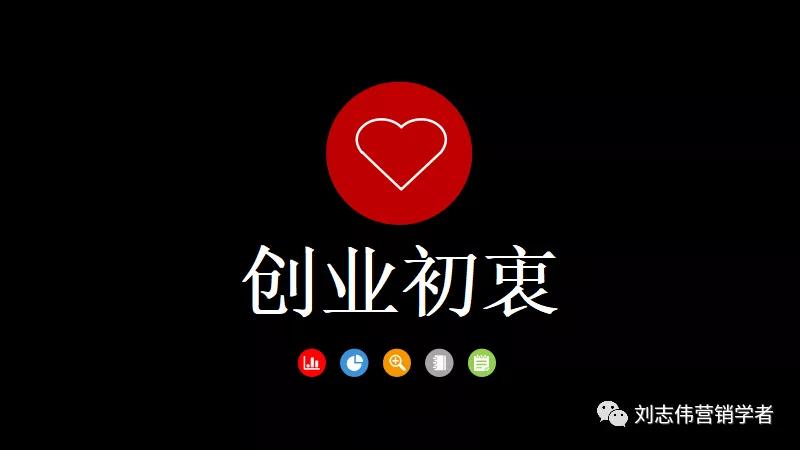 鍒涗笟椤圭洰鍙鎬ф姤鍛妏pt,鍒涗笟鍩硅璇句欢ppt