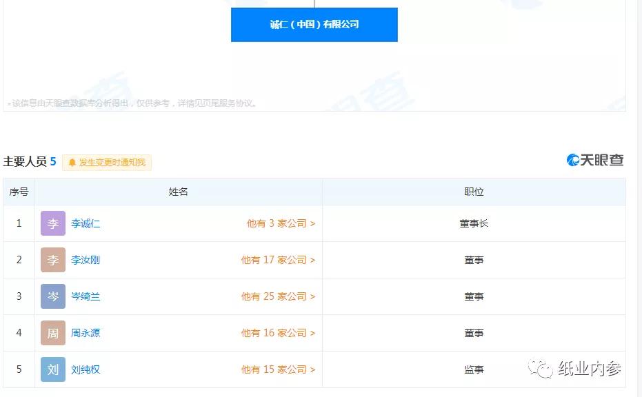 远通纸业被申请查封设备、存款、汽车、土地等多项资产