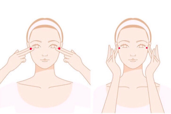 女人脸部美容穴,女人最有效的美容穴