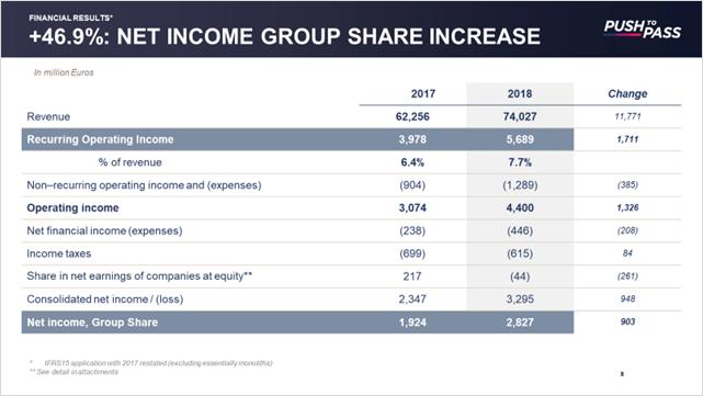 工作亮点展示ppt顶级模板,ppt岗位流程图怎么做