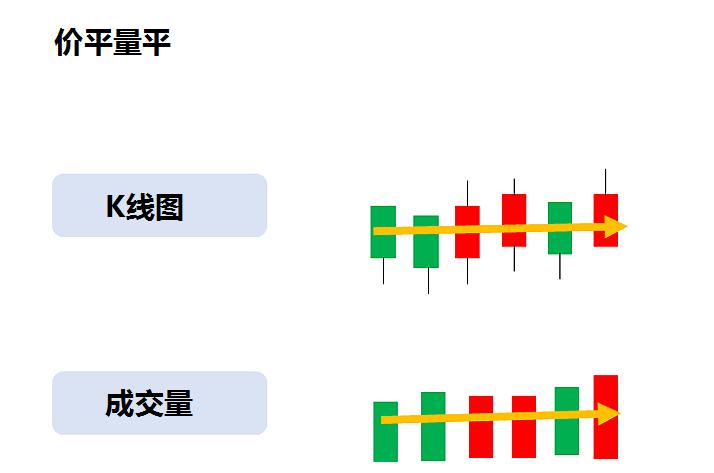 怎么才能判断股票的涨与跌,怎么判断股票会涨还是跌