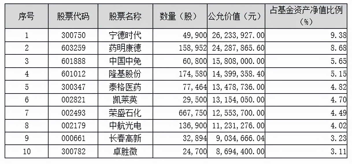 鹏华基金公司最新消息,鹏华基金最新消息今日