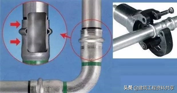 建筑管道常用的连接方法视频讲解,建筑管道连接方法动图