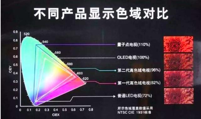 京东方亏了多少,京东方未来5年利润多少