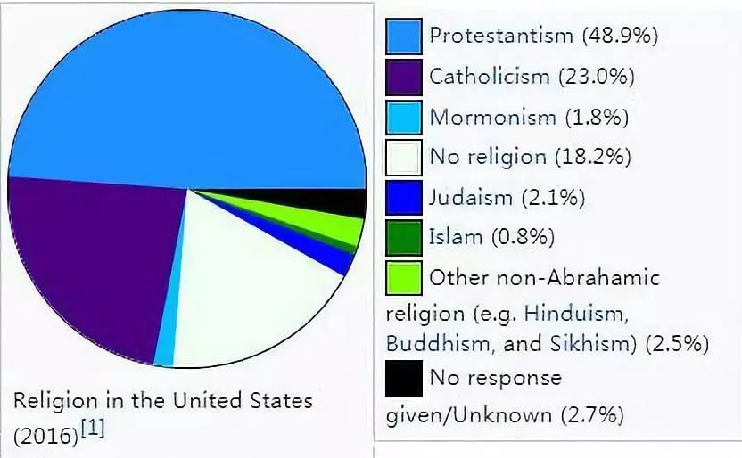 大女主这茬，香港比好莱坞超前50年