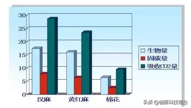 人类发现的第1种金属是什么,人类发现最完美的材料