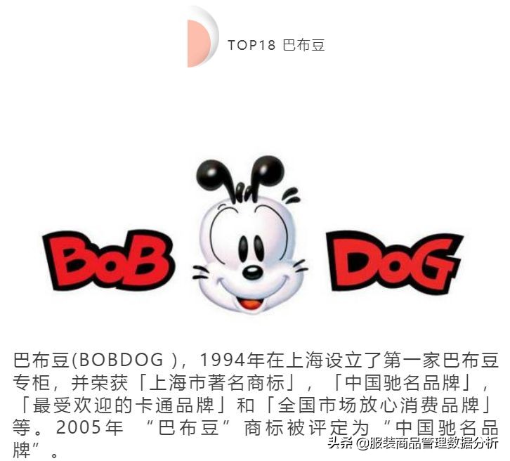 中国童装市场分析及趋势分析,国内童装重点企业盘点