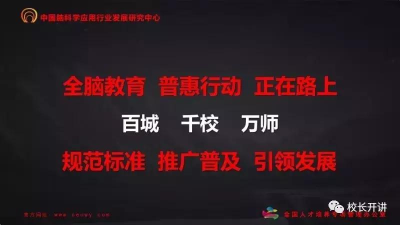 做全脑教育培训,全脑教育培训怎么做