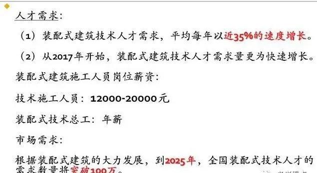 装配式工程师什么样子,装配式工程师具体是做什么的