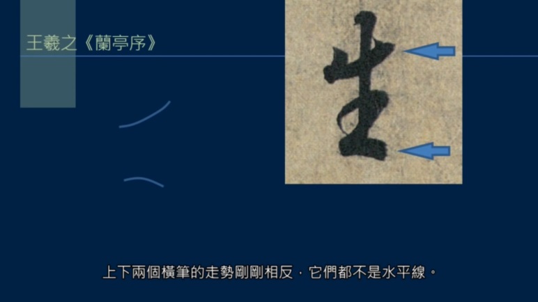 横竖竖的复合笔势,什么笔划可以有两种写法