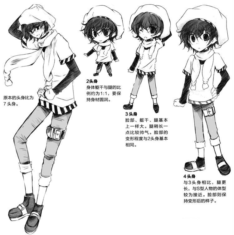 怎么画动漫人物的脸教程,怎么画漫画人物的脸