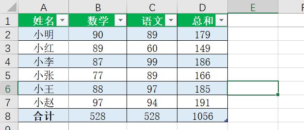 excel创建超级表后怎么还原,快速制作多个excel表