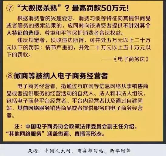 微商代购的新政策 (关于代购和微商国家的新政策)