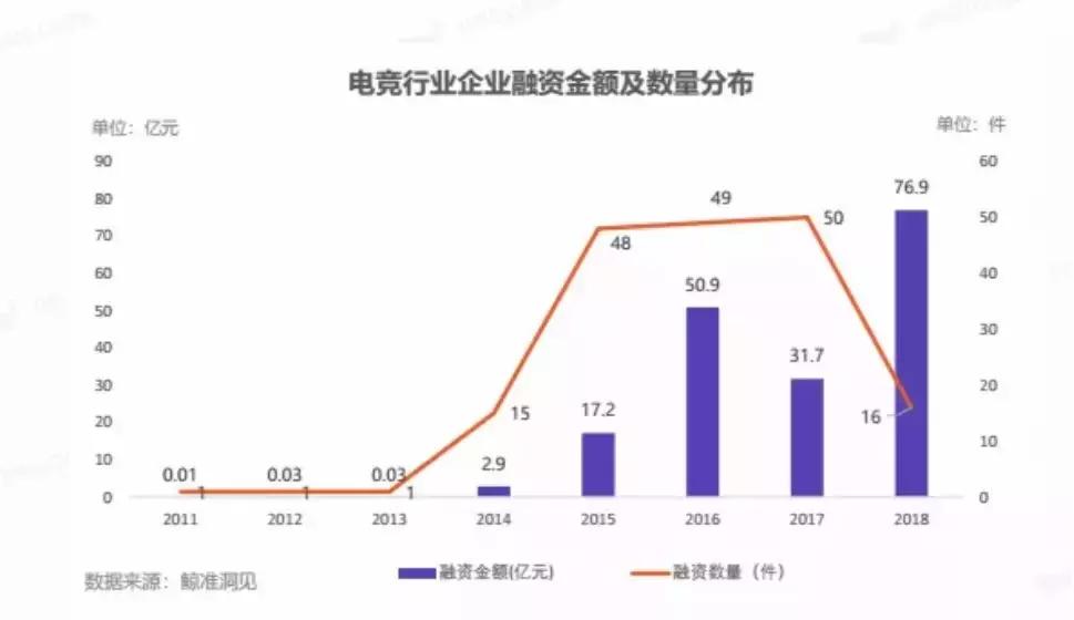 中国电竞20年回顾,中国电竞终于打破尘封20年的枷锁