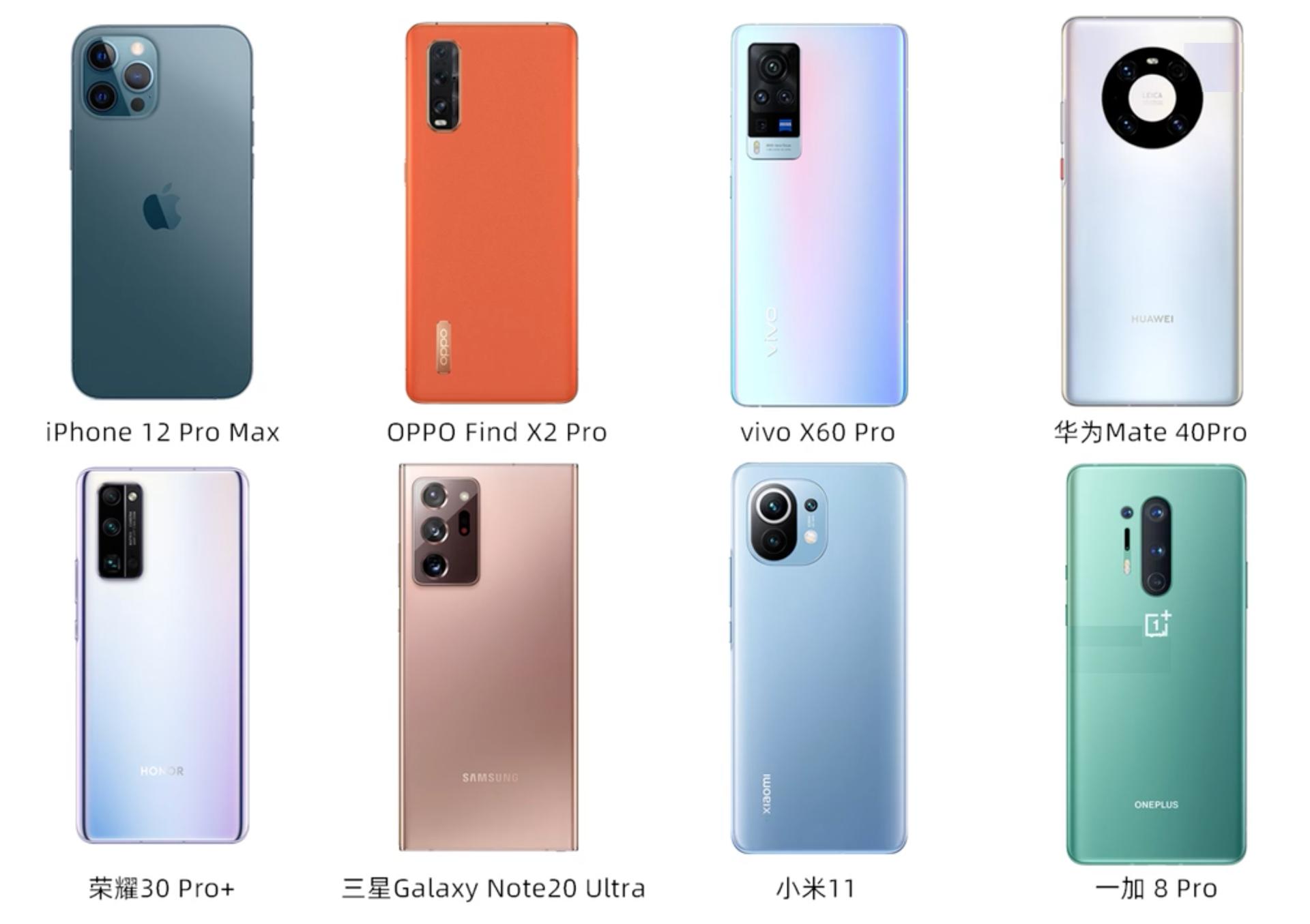 oppofindx3pro能和iphone比吗,oppofindx3真实体验