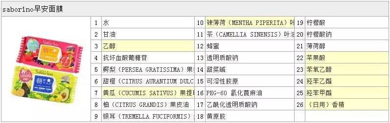日本银座脐带血美白面膜怎么样,收缩毛孔面膜排行榜10强日本
