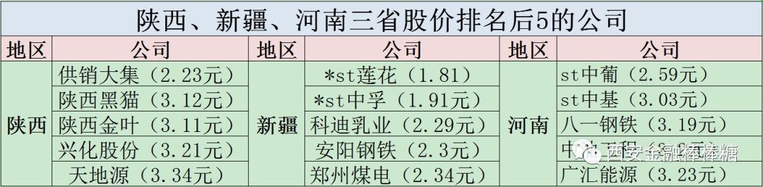 陕建股份股票为什么跌这么多,陕建股份为什么会跌