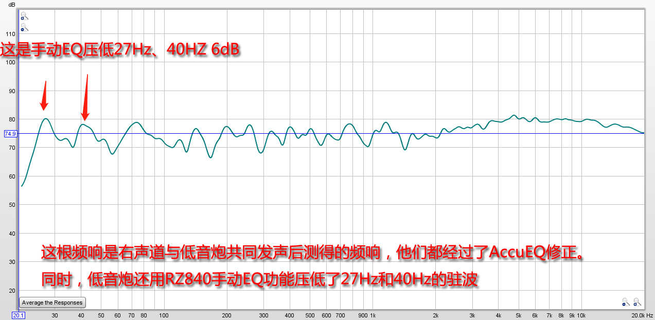 又一台支持IMAX家用格式的功放！安桥TX-RZ840家庭影院功放试用