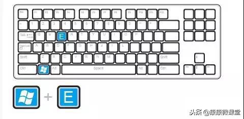 16个超好用的快捷键分享,超实用30个常用快捷键