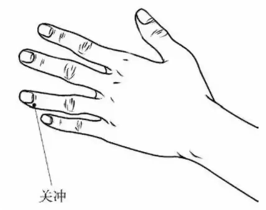 口腔溃疡怎样痊愈最快,口腔溃疡是怎么治愈的