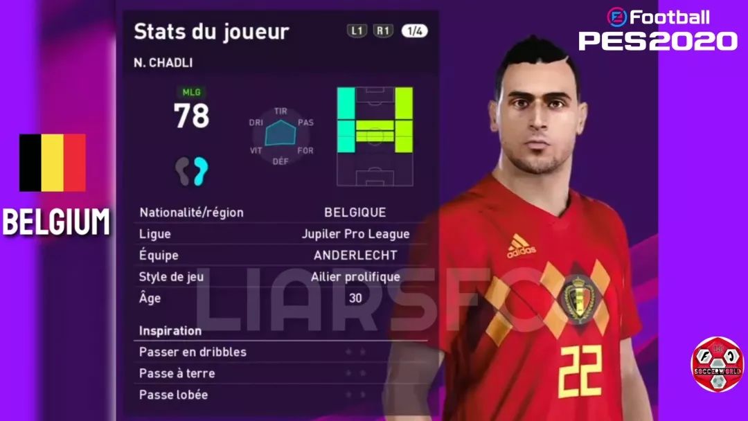 数据｜维特塞尔升黑，比利时国家队实况足球20赛季球员总评升降